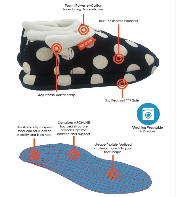 ARCHLINE Orthotic Slippers CLOSED Arch Scuffs Pain Moccasins Relief - Black/White Polka Dots - EUR 37 (Womens 6 US)