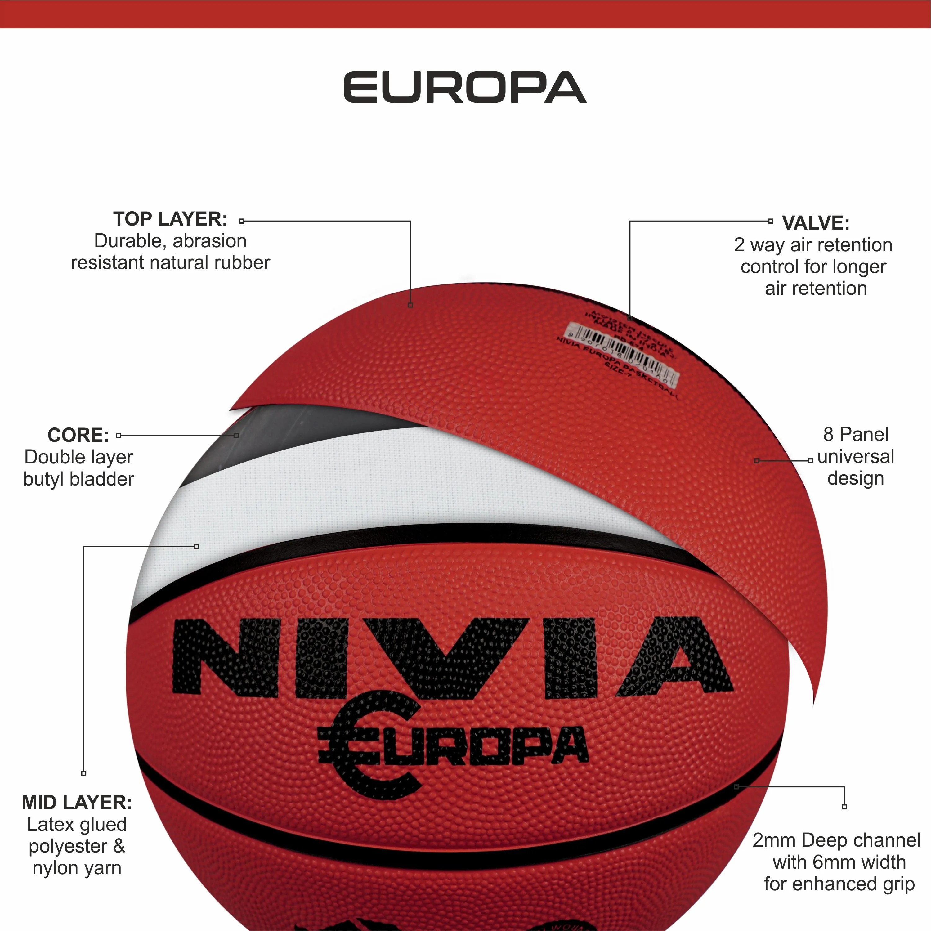 Europa Basketball No.1