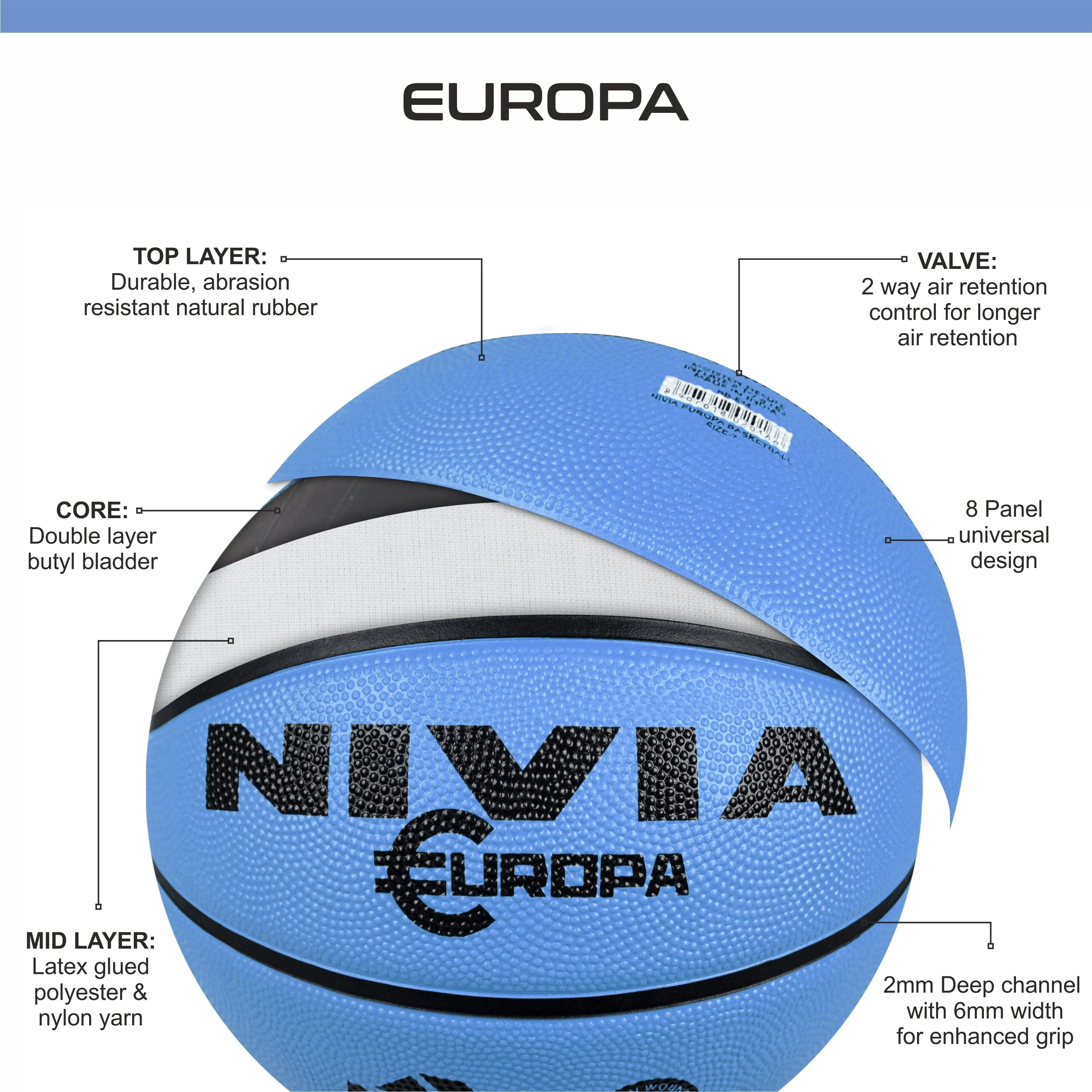 Europa Basketball No.1