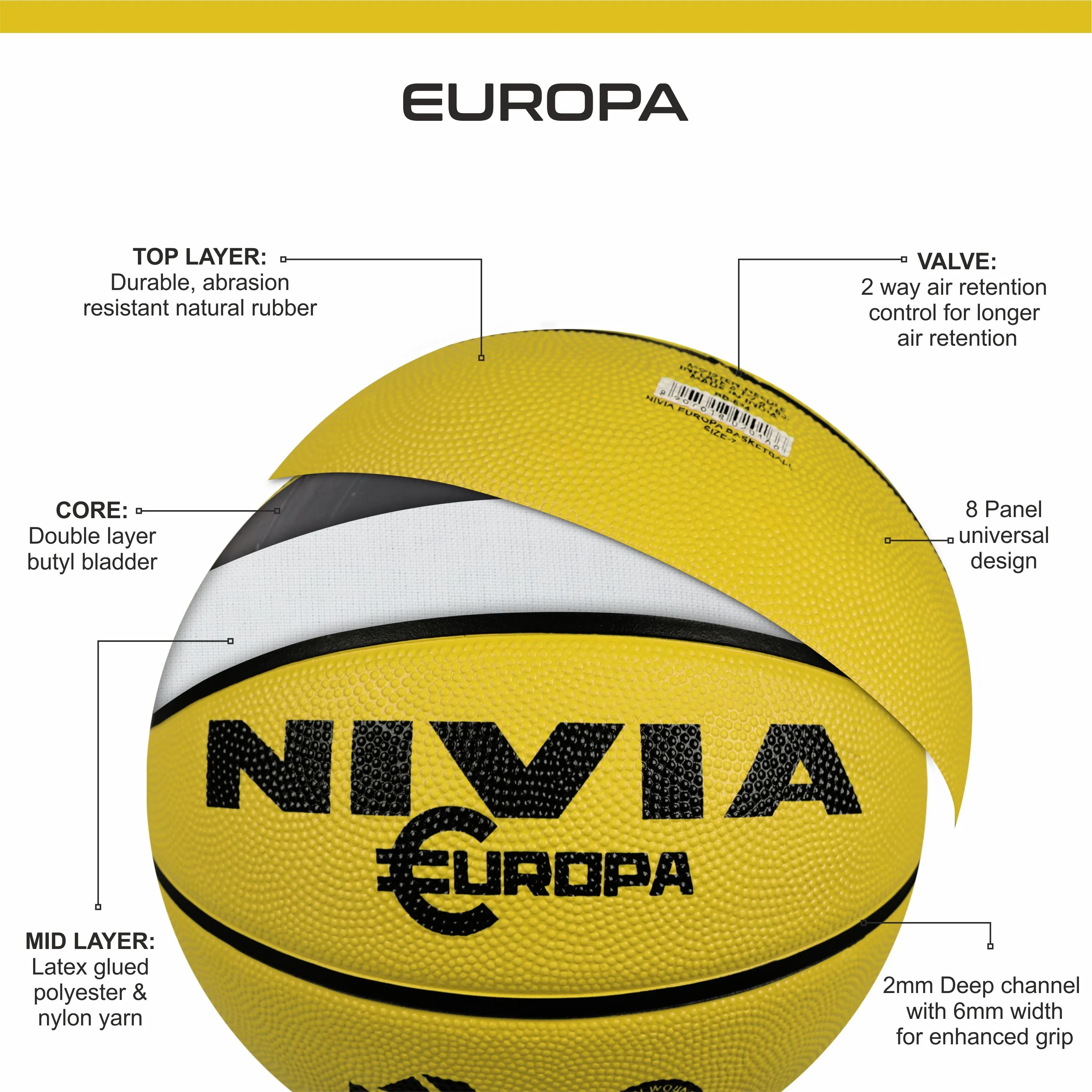 Europa Basketball No.1